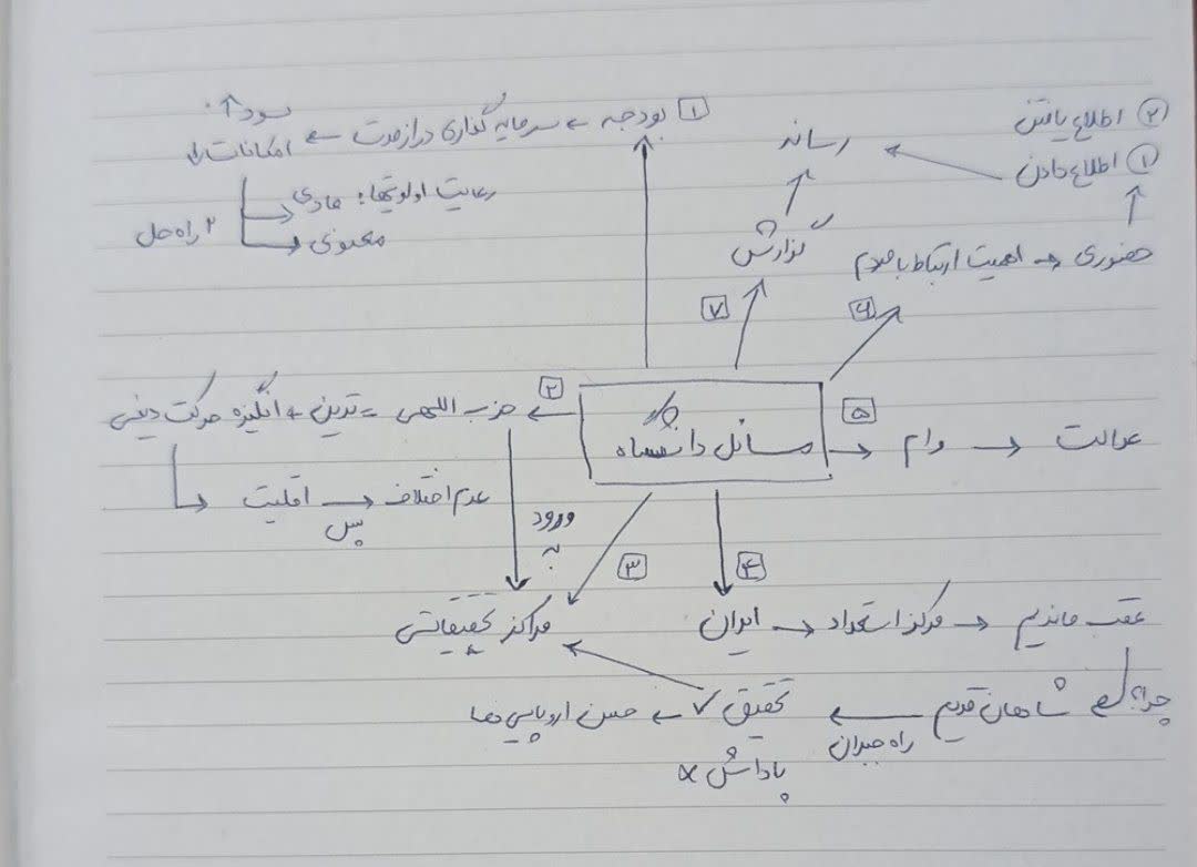 دیدار وزیران فرهنگ و آموزش عالی۴ دی ۱۳۶۹