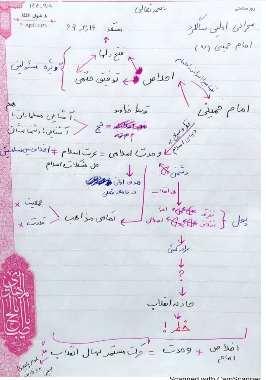 اولین سالگرد امام ۱۳۶۹/۳/۱۶
