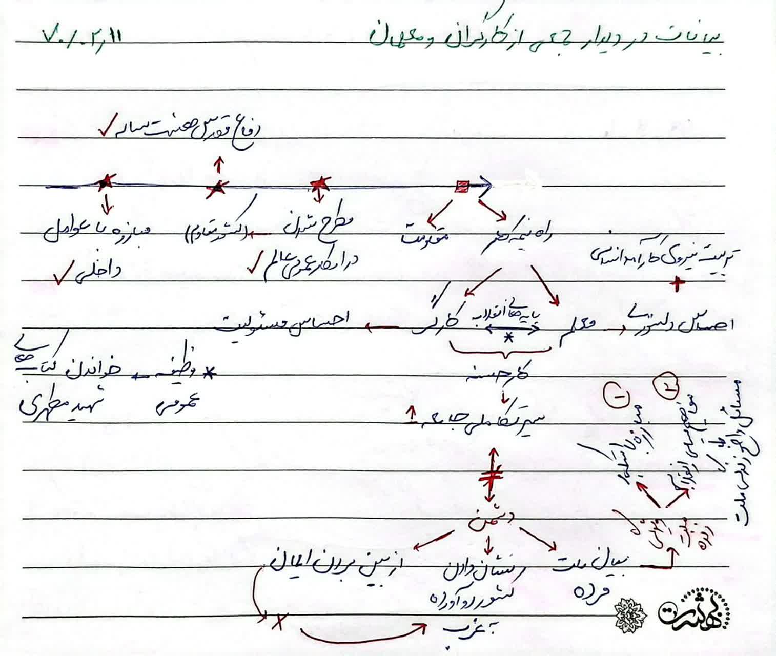 بیانات در دیدار جمعی از کارگران و معلمان 11 اردیبهشت 1370