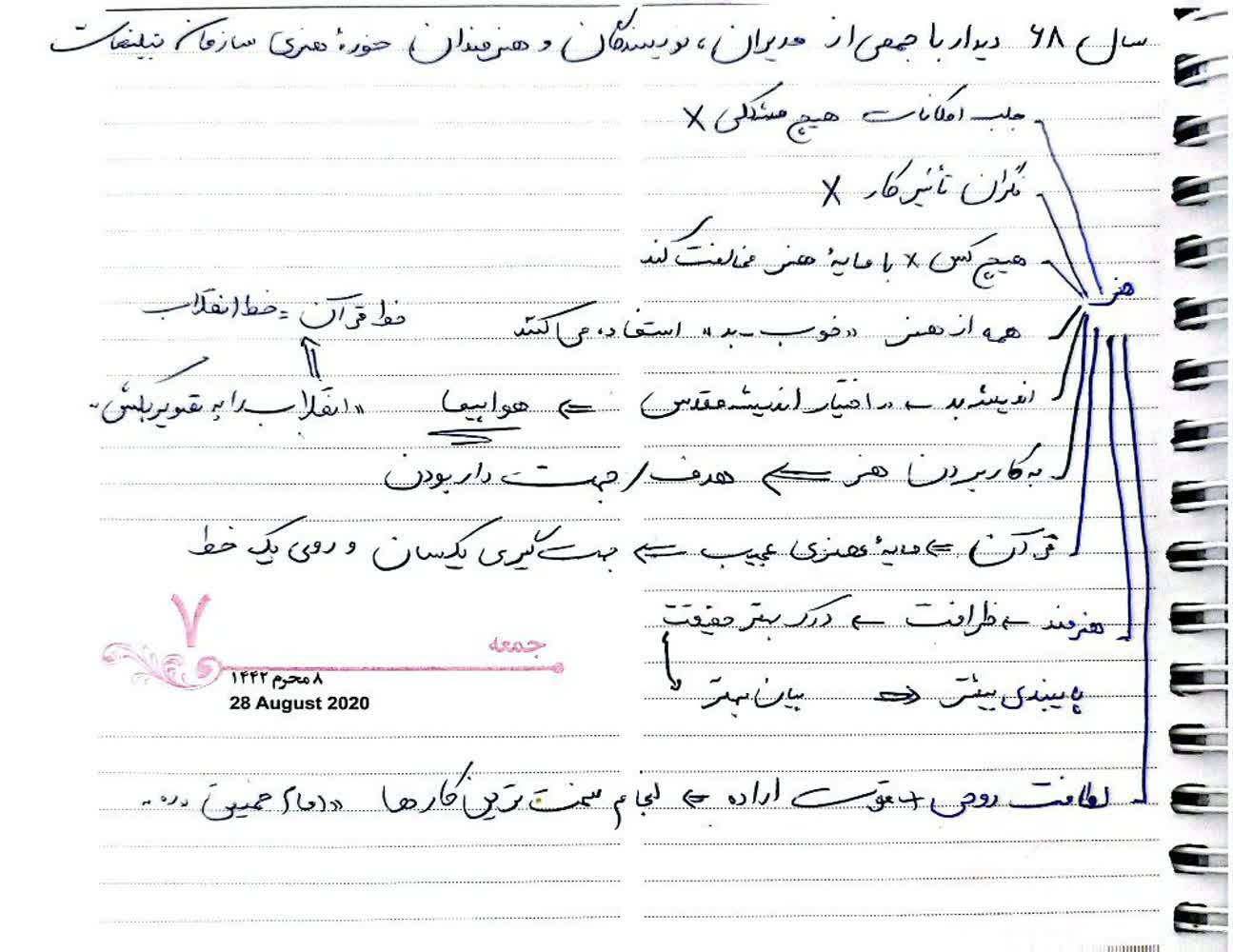 دیدار با جمعی از مدیران ، نویسندگان و هنرمندان حوزه ی هنری سازمان تبلیغات۱۳۶۸٫۸٫۲۱